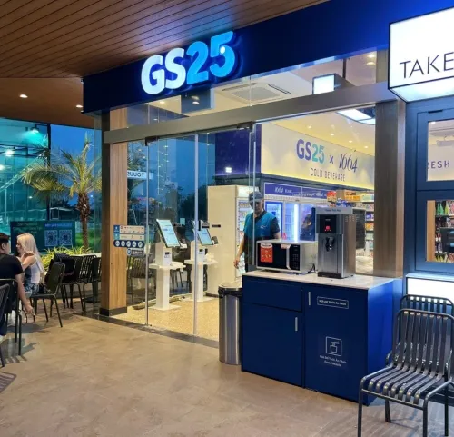 Automatic doors for small retail stores: Economic benefits and improved customer experience