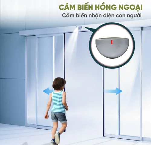 Comparison of modern automatic door sensor technologies