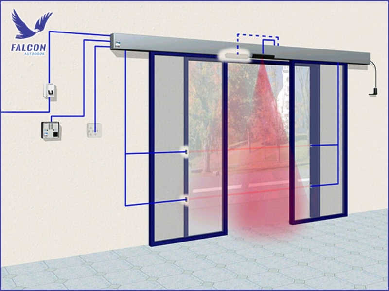 Detailed comparison of common automatic door sensors